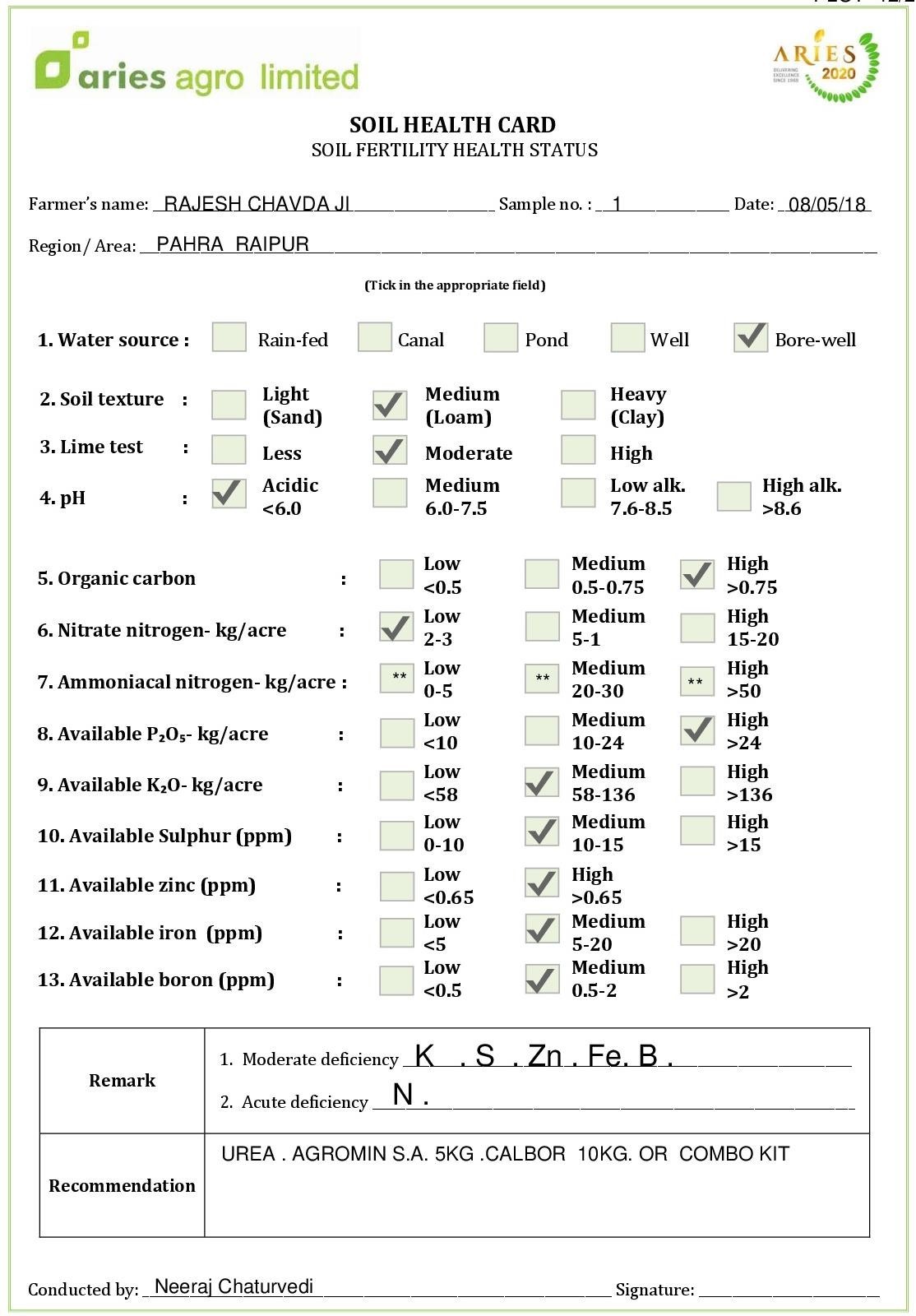 Soil Health card Sample